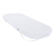 Protectie impermeabila si absorbanta cu aerisire pentru saltea 90x200 cm Kidizi Oxipad