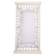 Set 2 aparatori laterale multifunctionale tip rulou pentru patut 120x60 cm Kidizi Koala Dreams, husa detasabila, diametru 10 cm
